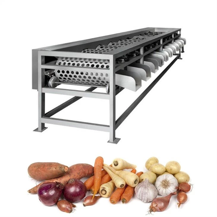 China Machine suppliers